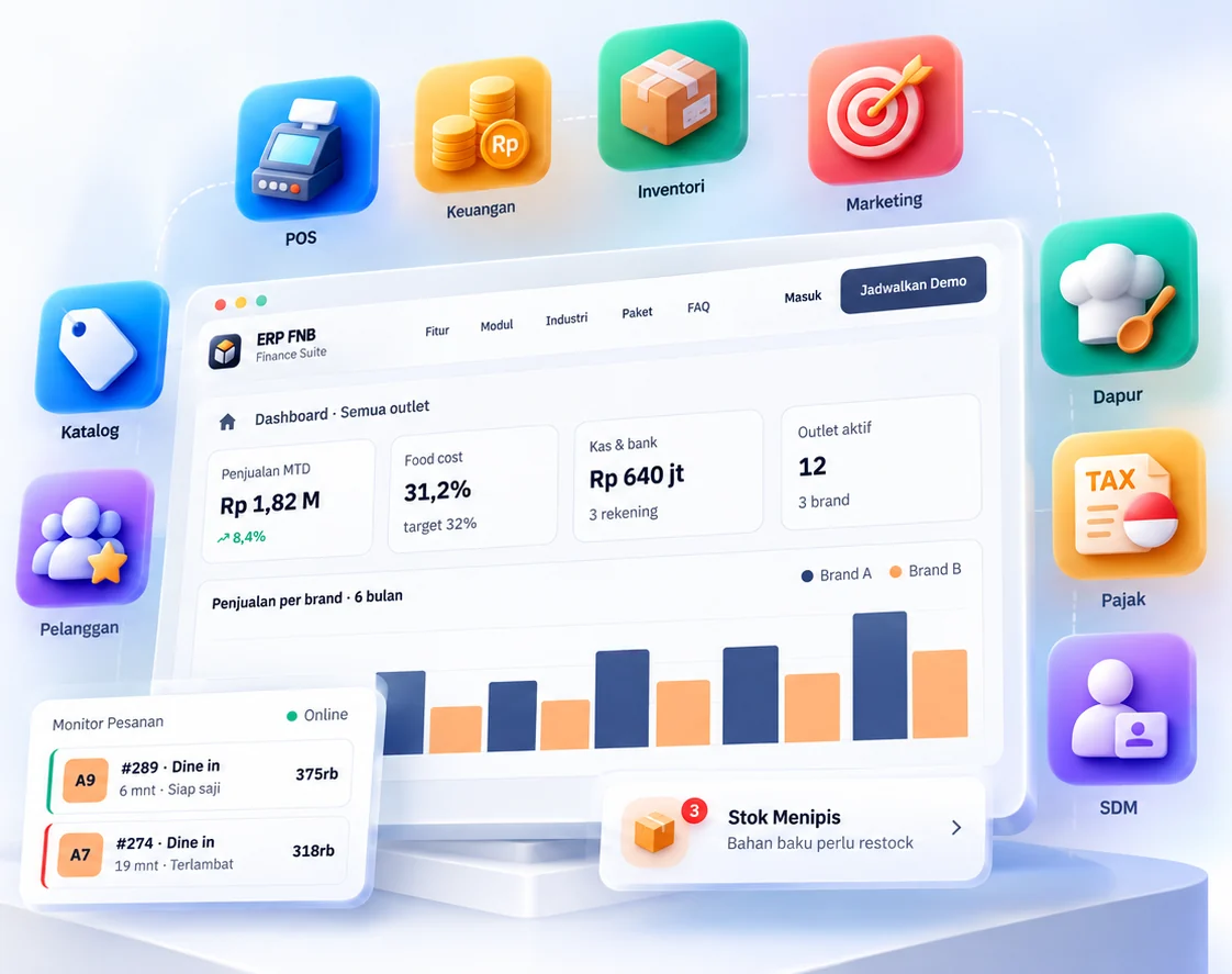 Dashboard MODULA ERP dengan modul POS, keuangan, inventori, dapur, pajak, dan SDM